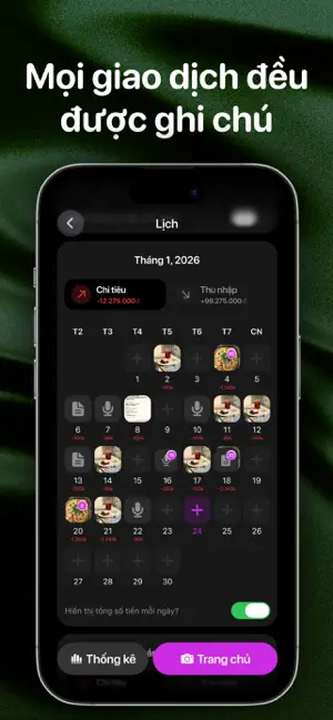 Thống kê trực quan — Hiểu rõ dòng tiền